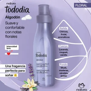 Body Splash Tododia Algodón 200ml